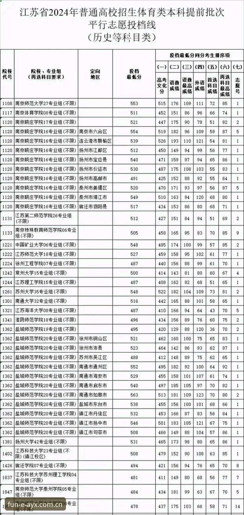 爱游戏体育平台安全使用教程：2024年账户管理与赛事数据查询指南