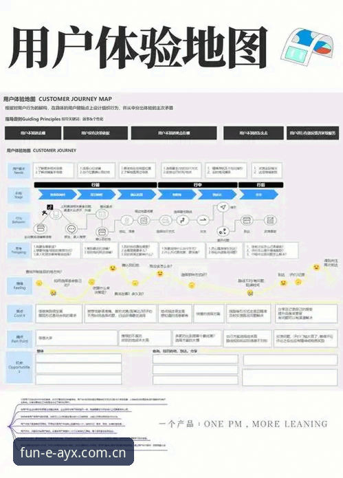 爱游戏体育官网登录2024推荐：技术架构与用户体验全面解析