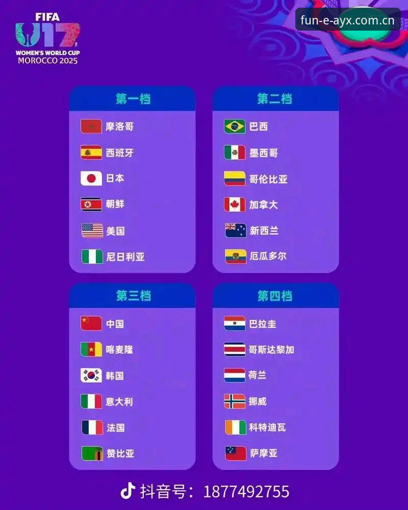 U17世界杯抽签结果vs观赛体验：在爱游戏体育平台如何全面追踪中国男女足征程？